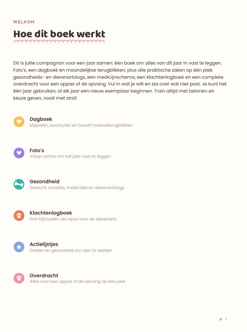 Binnenpagina uit Mijn hondenjaar met ruimte voor foto's en aantekeningen