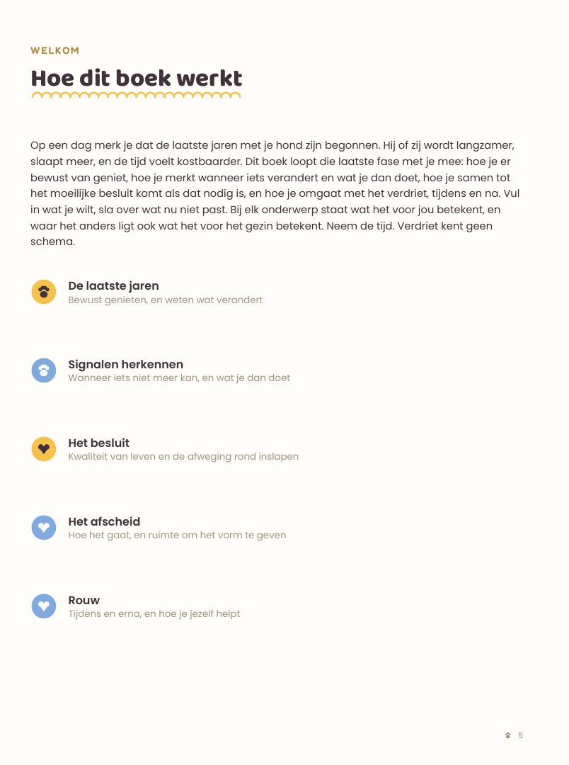Binnenpagina uit Mijn laatste jaar met ruimte voor foto's en aantekeningen